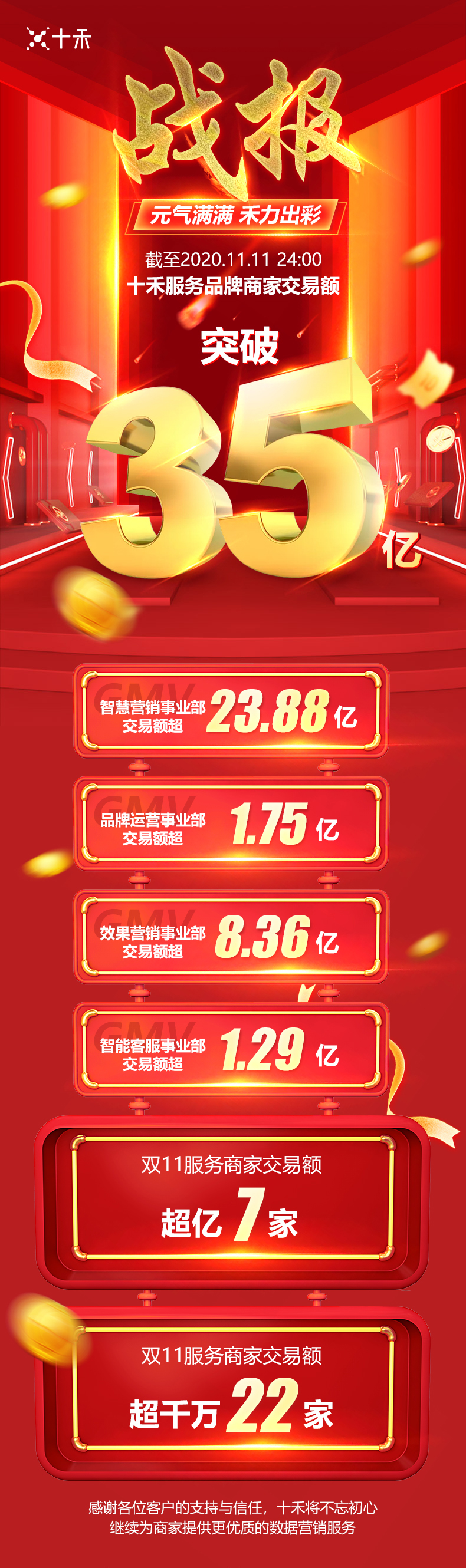2020年双十一战报改（无二维码）.jpg